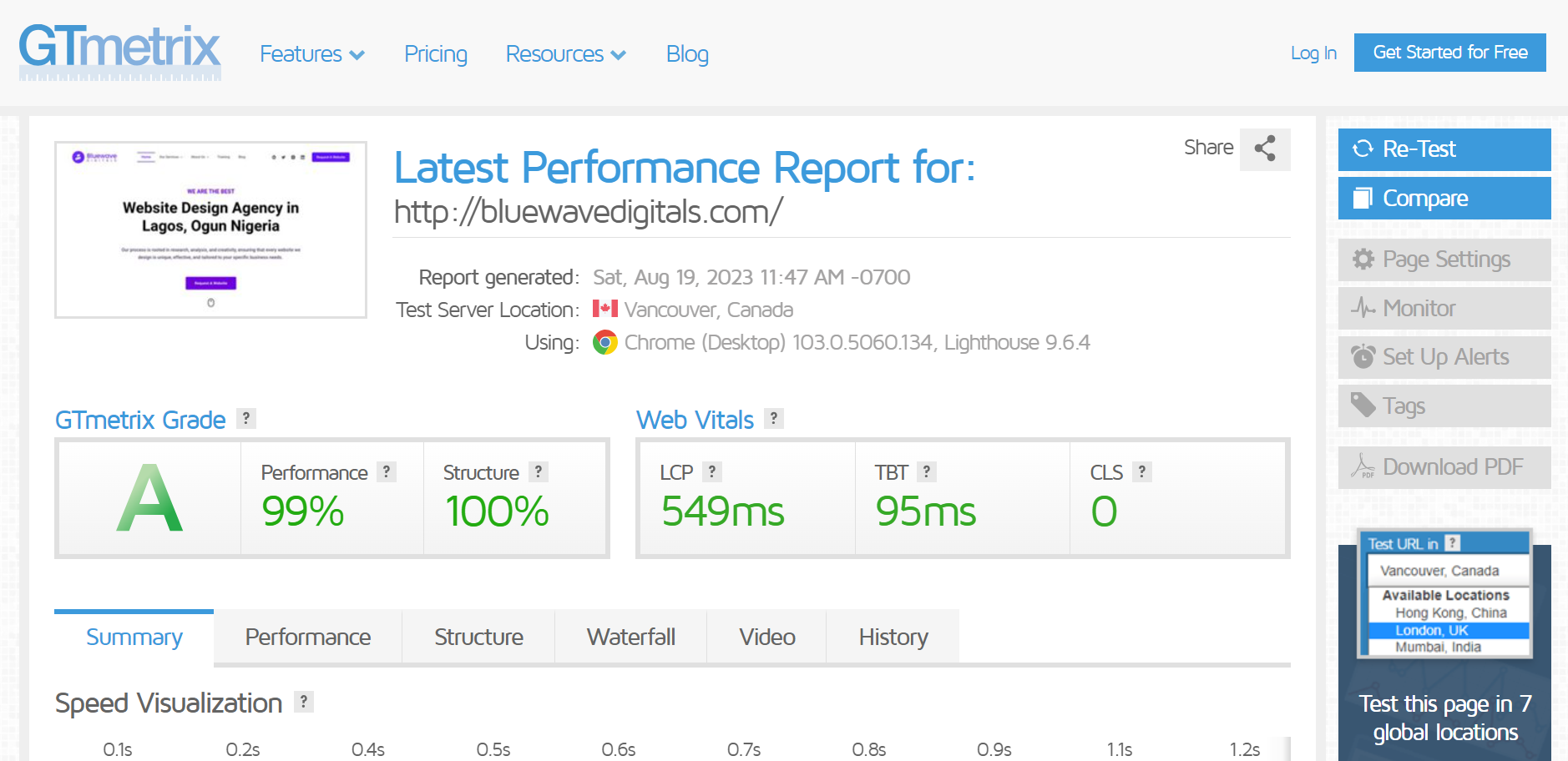 Gt metrics stats